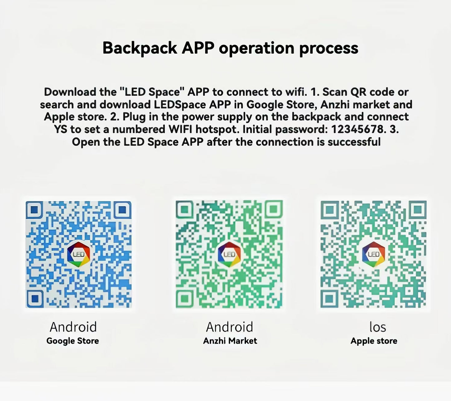 2025 new intelligent LED backpack, men and women's usual backpack, waterproof design, 19-inch large capacity, outdoor commuter computer bag.